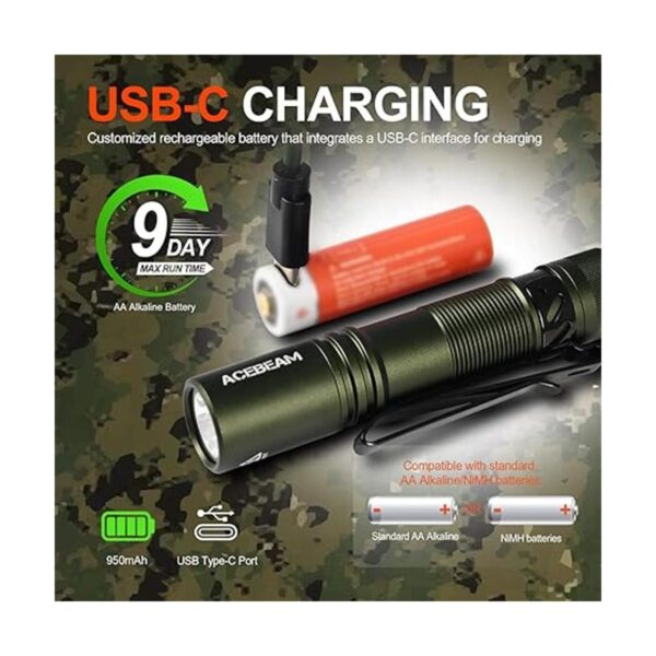 ACEBEAM Pokelit Mini linterna recargable AA con clip 550_2