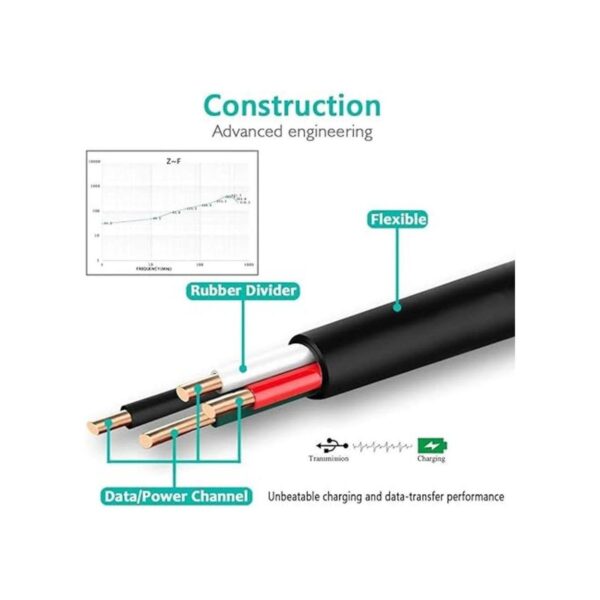 ACHOWER Cable de carga compatible con altavoz Bose JBL_3