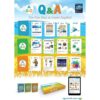 AGO QnA Juego de cartas ESL para aprender inglés 3_4