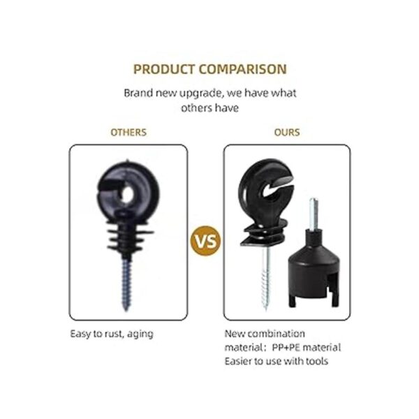 50 aisladores eléctricos negros para vallas aisladores_2