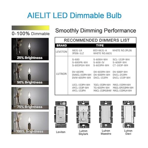 Bombilla LED regulable T8 de 2 W casquillo E12 casquillo