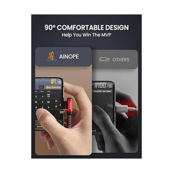 AINOPE Cable USB tipo C de 31 A cargador rápido 2