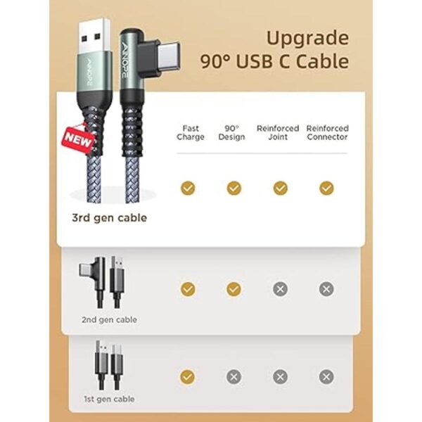 Paquete de 4 cables USB C 106.63.33.3 pies Cargador_2