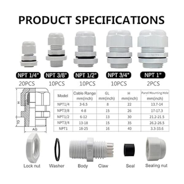 Kit de glándulas de cable para cajas de conexiones_2
