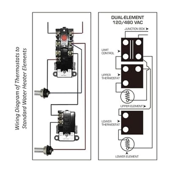 EWH03 Kit de ajuste de calentador de agua eléctrico con