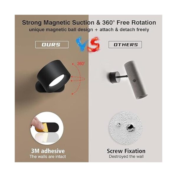 AKSDA Apliques de pared LED con pilas luces inalámbricas_3
