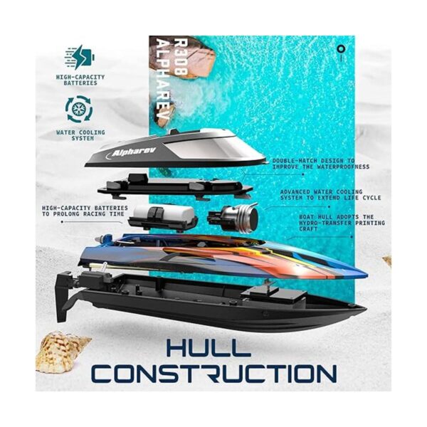 Barco RC AlphaRev R208 20 MPH Barco de control remoto_2