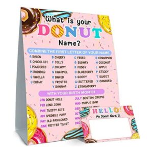 What is Your Donut Name Game Letrero de juego y 30_1