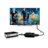 AMANKA Adaptador de audio RCA a HDMI 1080P Mini RCA_5