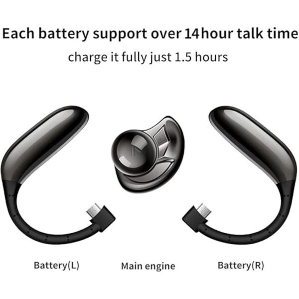 AMINY Auriculares Bluetooth inalámbricos Bluetooth_4