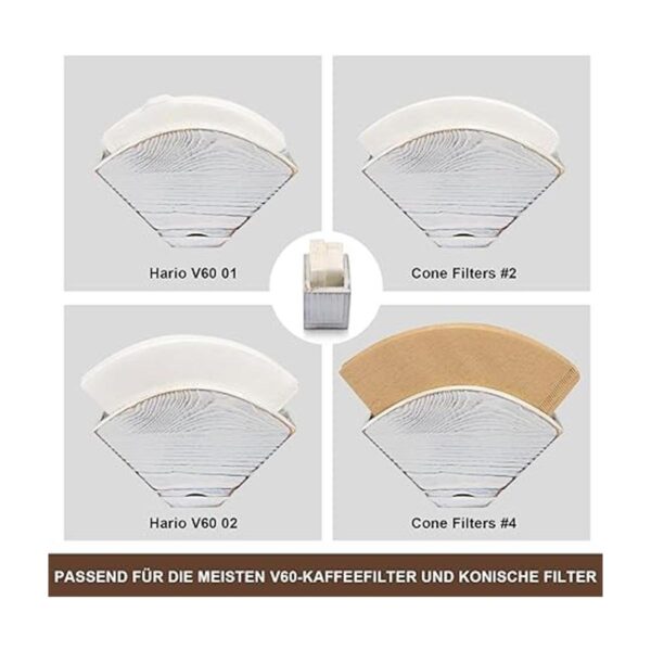 ANBOXIT Soporte para filtro de café soporte de pared