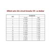 ANJOSHI Disyuntor de soporte de fusible reajustable de 80_3