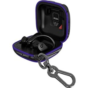 ANKASI Funda compatible con Powerbeats Pro protección_1