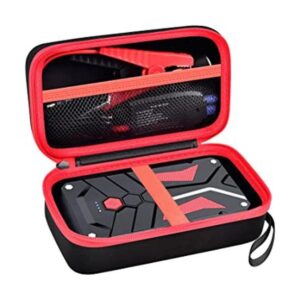 Funda compatible con BIUBLEpara NEXPOWpara BUTUREpara_1