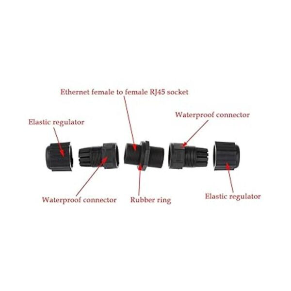 ANMBEST Conector impermeable M20 RJ45 IP67 Cat55e 8P8C_2