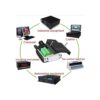 Conector de ruptura ANMBEST DB26 Solderfree RS232 DSUB_2