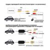 para GMC Acadia 2007 2014 cámara de visión trasera del_3