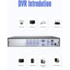 ANNKE Grabadora DVR de seguridad H.265 de 5MP Lite con_4
