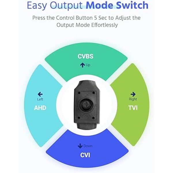 ANNKE Cámara de seguridad de 1080p 4 en 1 CCTV Bullet_2