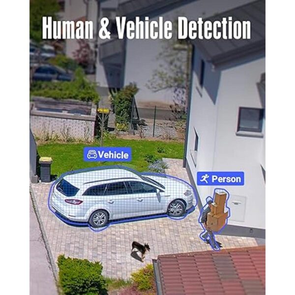 ANNKE Grabadora DVR de seguridad H.265 de 5MP Lite con_2