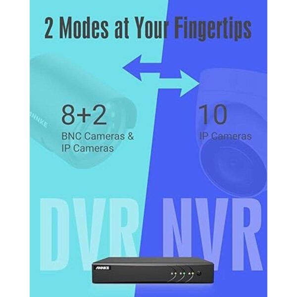 ANNKE Grabadora DVR de seguridad H.265 de 5MP Lite con_5