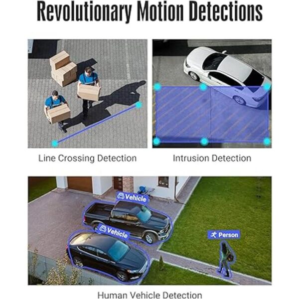 ANNKE DVR AI 5 en 1 de 5 MP Lite de 8 canales con_2