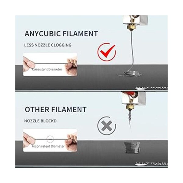 ANYCUBIC filamento de ácido poliláctico para impresora 3D_3