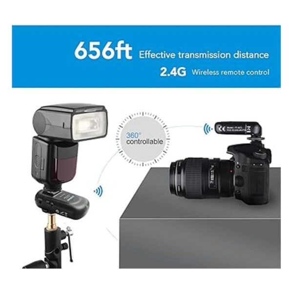 AODELAN Transmisor y receptor de flash inalámbrico_4