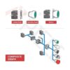 APIELE Paquete de 2 Interruptor selector de 2 posiciones_4