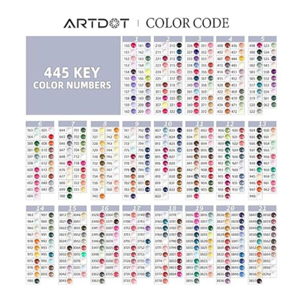 ARTDOT Cuentas de pintura de diamante 5D 445000 piezas de