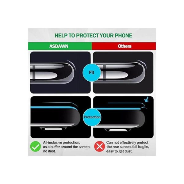 Reemplazo de vidrio para Galaxy S10 con lente de cámara_5