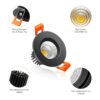 Lámpara de techo LED empotrada de 2 pulgadas luz LED_2