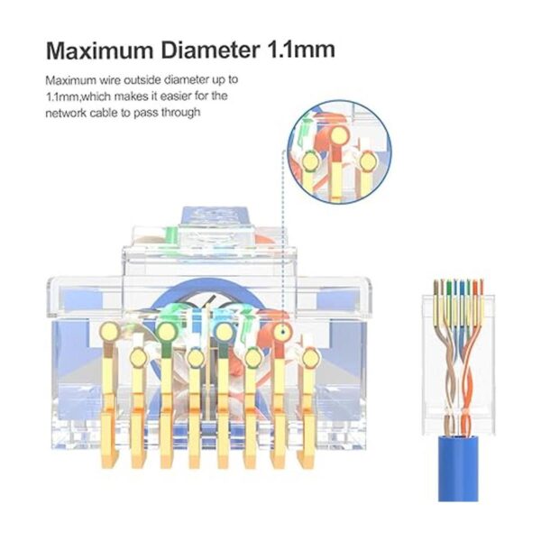 AUCAS Conector de paso Cat6 RJ45 extremo enchufe_3