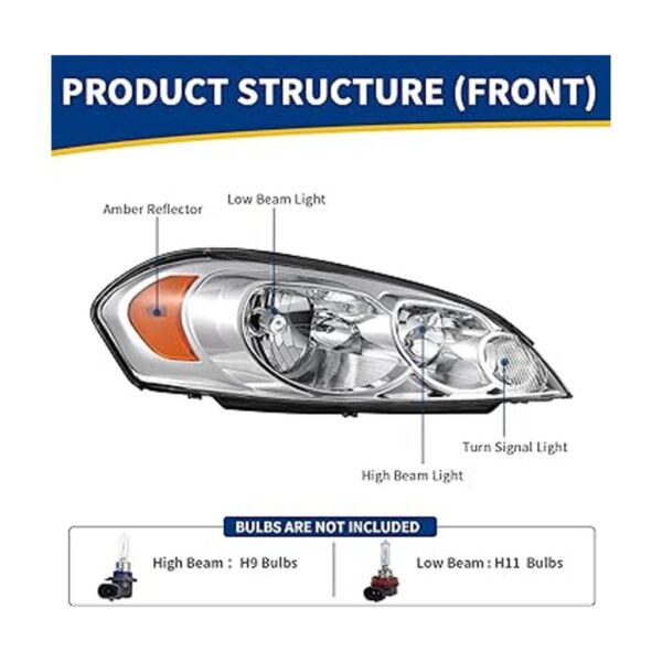 AUTOSAVER88 Montaje de faros delanteros compatible con_2
