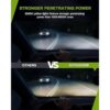AUTOSAVER88 Luces antiniebla compatibles con Chevy Tahoe y_3