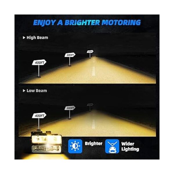 AUTOSAVER88 Conjunto de faros LED DRL compatible con 1990_2