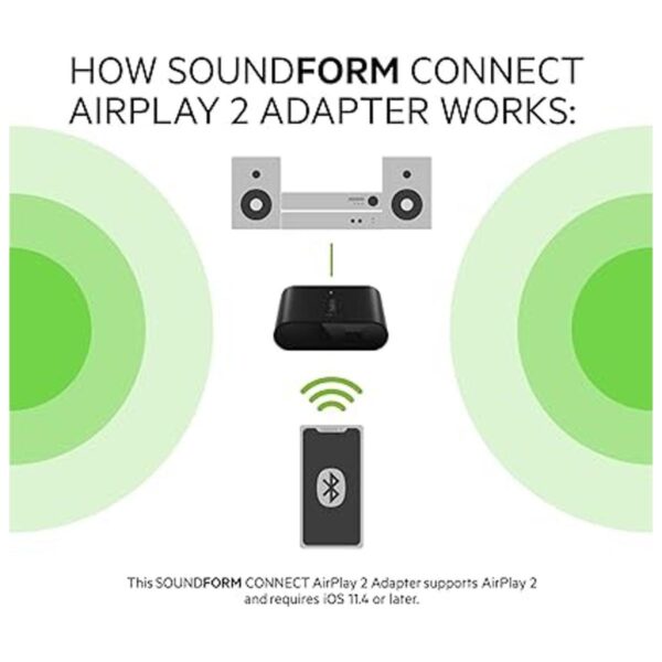 Belkin SoundForm Connect AirPlay 2 Receptor adaptador de_2