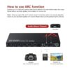 AV Access Interruptor de matriz HDMI 4x2 4K 60Hz 444_5