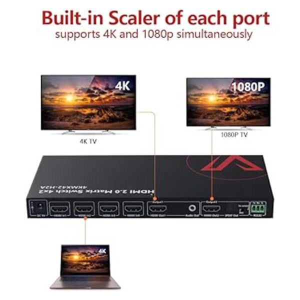 AV Access Interruptor de matriz HDMI 4x2 4K 60Hz 444_4