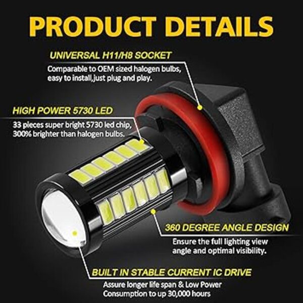 AUXLIGHT H11 H10 9006 5202 2504 Bombilla LED de Luz_2