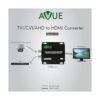 AVUE tvhl11CVITVI AHD a HDMI convertidor Soporta 3 MP_6