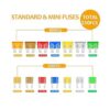 AWBLIN Kit surtido de fusibles 220 piezas surtidas de_2