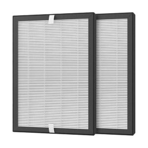 AZEUS Accesorios de repuesto solo compatible con GLFS32_1