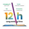 Lápiz digital para Apple iPad Pro 2021 12.911 iPad Air_4