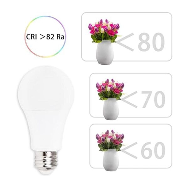 chiphy Bombillas LED regulables 1200 lúmenes 12 W_2