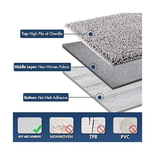 Yimobra Chenille Bathroom Rug Extra Soft Shaggy Bath_4