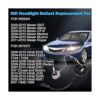 Xenon HID Unidad de control de lastre para faros_2