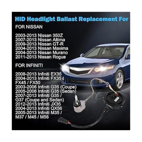 Xenon HID Unidad de control de lastre para faros_2