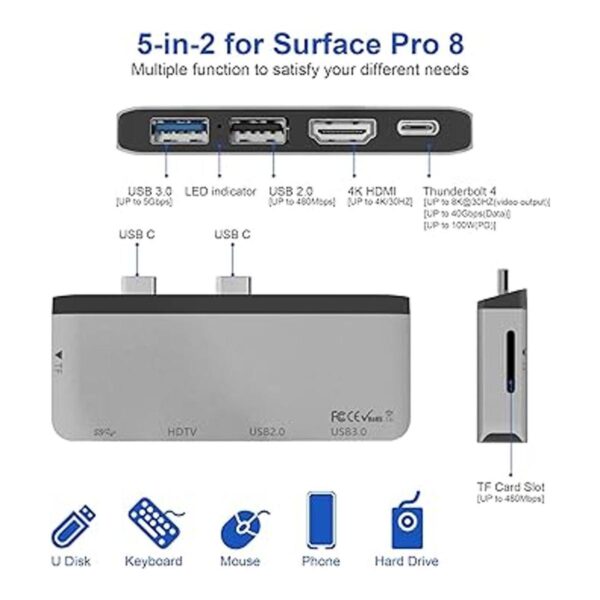 Surface Pro 8 Hub Estación de acoplamiento con HDMI 4K_2