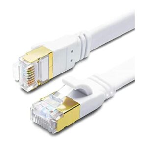 CAT8 Cable de Ethernet alta velocidad 40 Gbps 2000 MHz_1